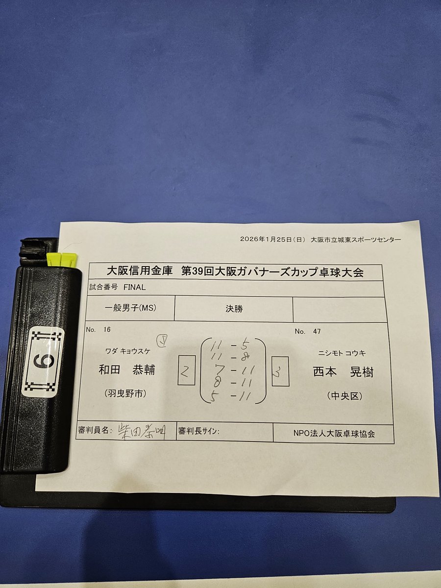 wtwtwtw0303's tweet photo. 大阪信用金庫第39回大阪ガバナーズカップ卓球大会、優勝🏆
初めての大阪シングル優勝！
今が一番強い！毎日成長！卓球楽し！
奥様、卓球いっぱいさせてくれてありがとう！笑 https://t.co/wzQmUalkW5