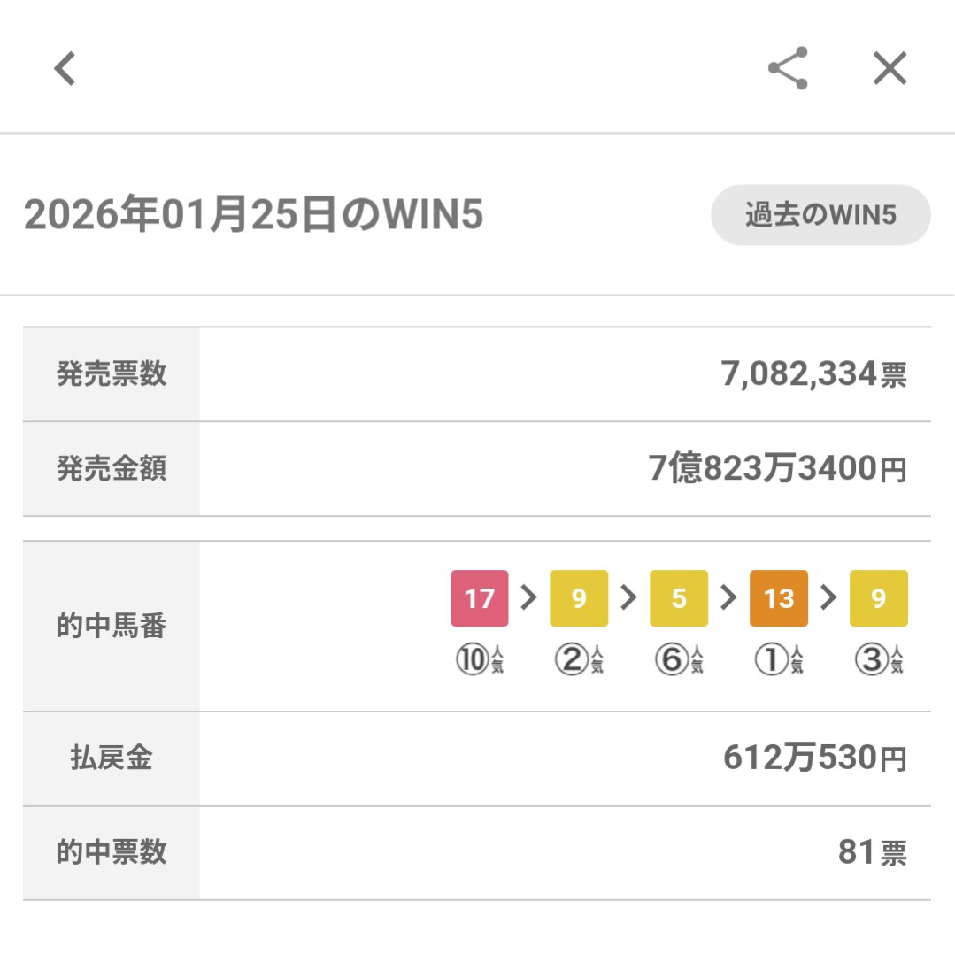 とうけいば tweet media