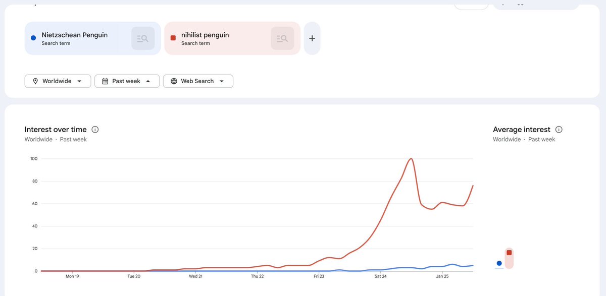 Crypto Ken tweet media
