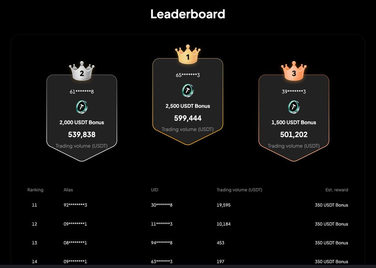 AlexNguyenTCX tweet media