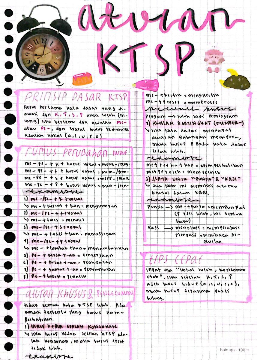 _—̳͟͞͞ ☆ Materi PBM | Hukum KTSP by <a href="/fairysenduka/">Senandika.</a>

#studytwt #AMBISVERSE #snbt2026