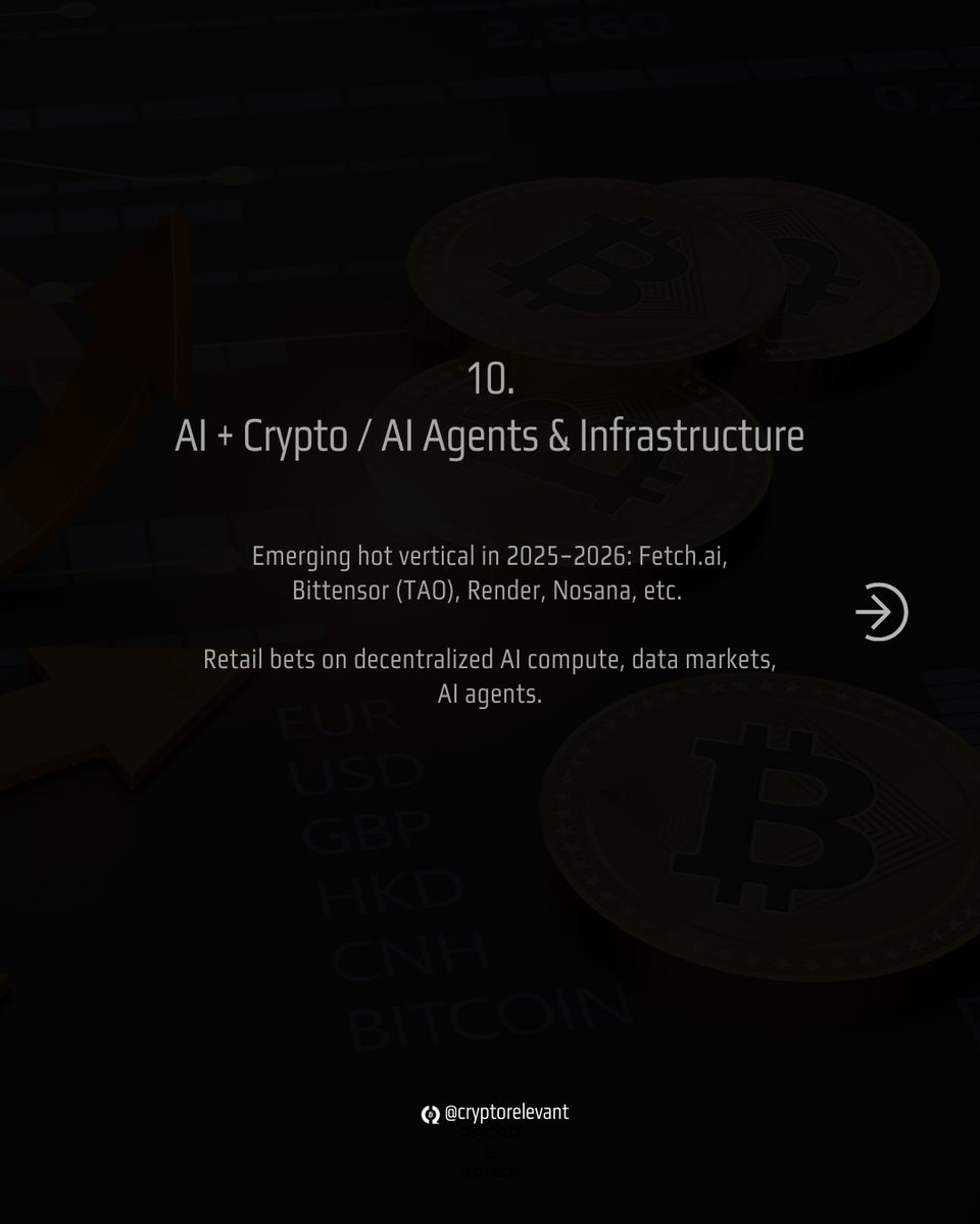 10. AI + Crypto / AI Agents & Infrastructure Emerging hot vertical in  2025–2026: https://t.co/IrUJOlURES, Bittensor (TAO), Render, Nosana, etc.  Retail bets on decentralized AI compute, data markets, AI agents.