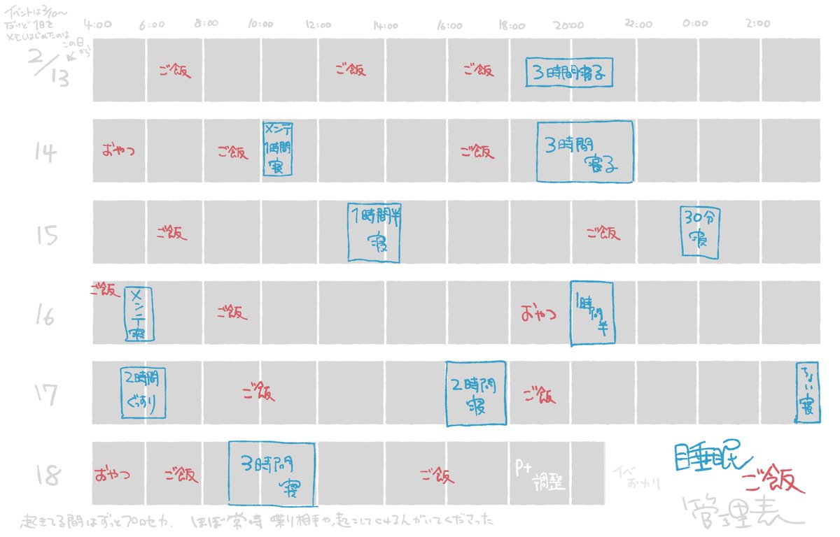 アルセチカ tweet media