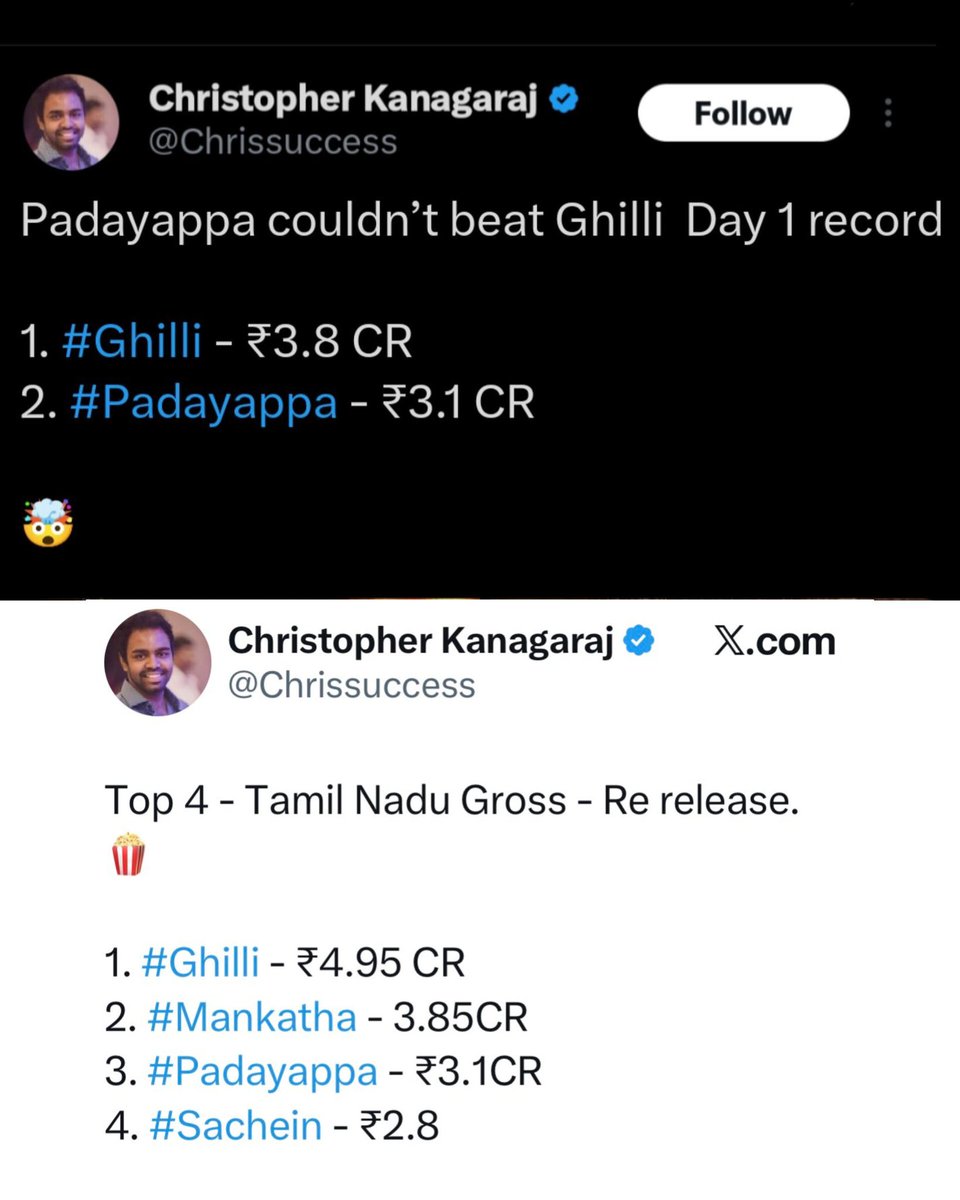THala56904358's tweet photo. What bro??🙄very worng...@Chrissuccess 😂😂 https://t.co/6FeJlZxLuG