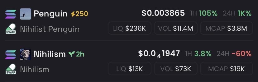 KaisaSStrong's tweet image. $PENGUIN HIGHER 

$Nihilism higher

7PnRbyuV9kPBwFc83fcbiXZjDEvTAzD4LUKYsvaLmG2r