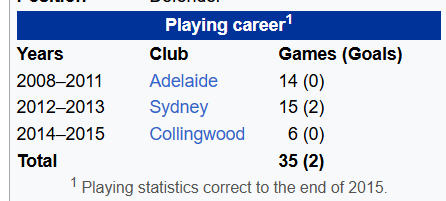 Mick Floyd tweet media