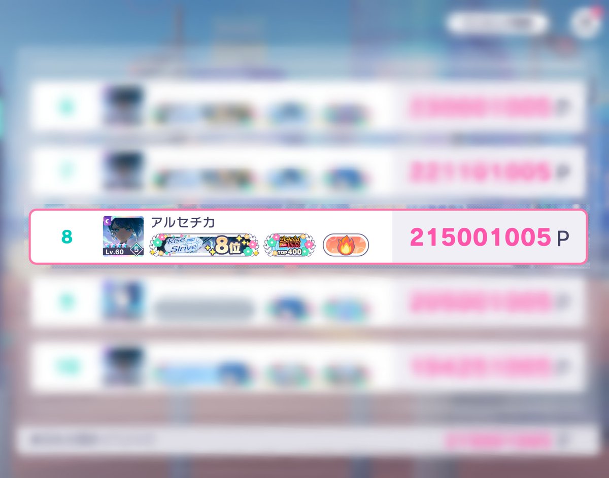 アルセチカ tweet media