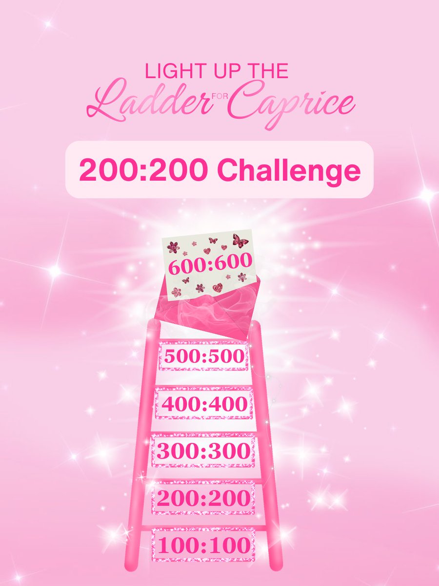 _teamcapriceofc's tweet image. We only need ₱3,995.36 to complete the 200:200 Challenge! 🩷

Donate a minimum of ₱200 now and get a chance to win amazing rewards! ✨ Every contribution counts—your support can help us finish this ASAP.  #CapriceCayetano