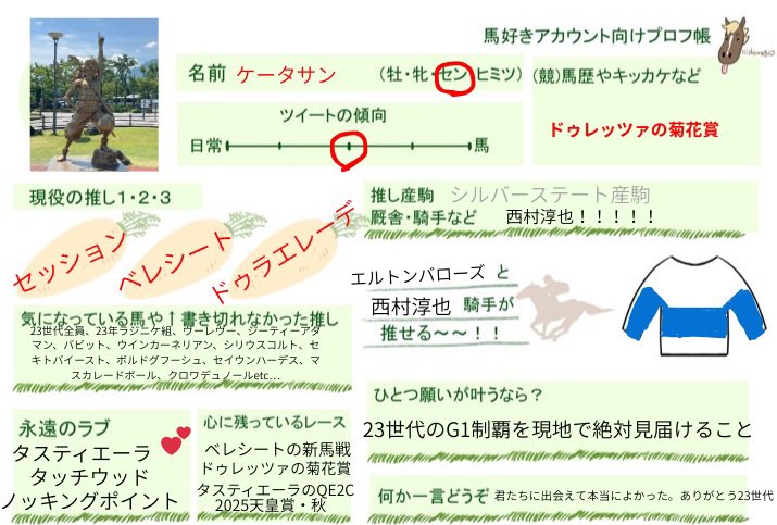 KEITA_SUN_UMa's tweet photo. ちょい修正してプロフ再掲です🙇‍♂️

競馬場遠征が好きな九州に住んでいる野郎です。クラフトやクラウンが好き。
現在絶賛転職活動中です。仲良くしていただけたら。

❤️or♻️で気になった方、お迎え行きます！
#競馬好きと繋がりたい 
#ウマ娘好きと繋がりたい 
#馬好きアカウント向けプロフ帳 https://t.co/q65cSf14TK