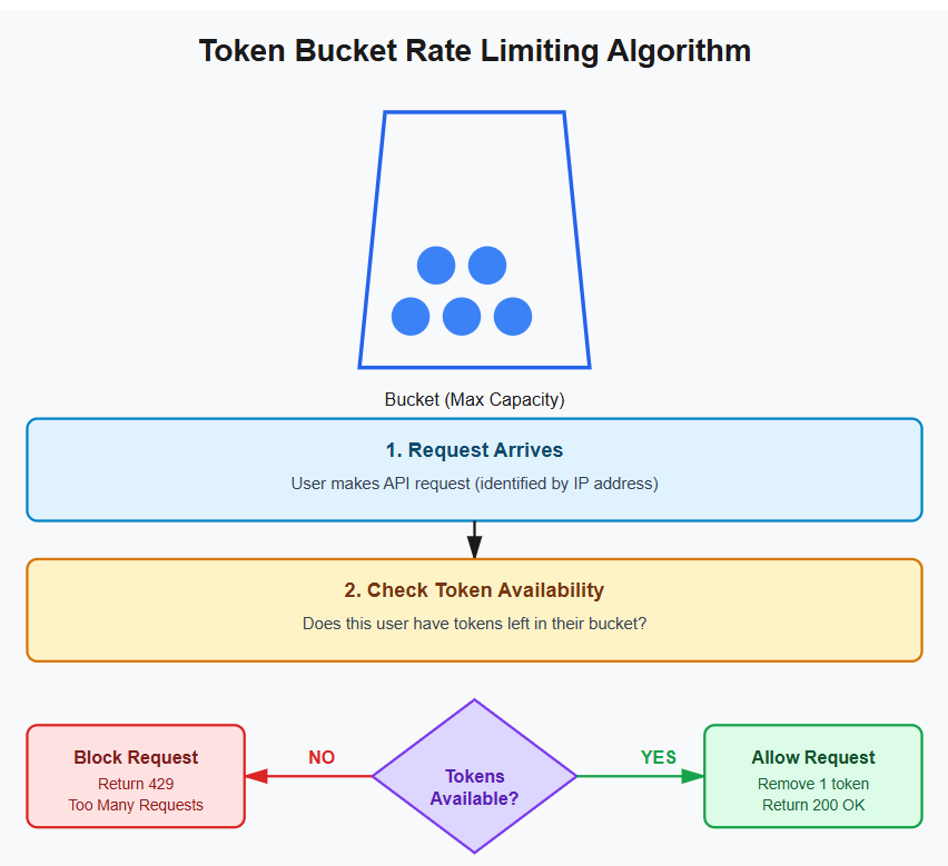 Kaiser Kalash tweet media