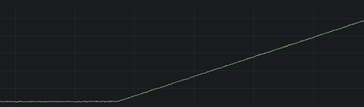 Boris Cherkasky tweet media