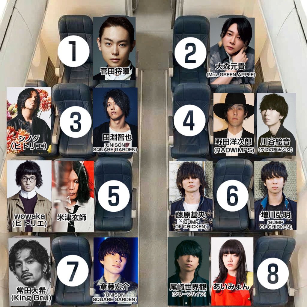 こんなの6一択だわw