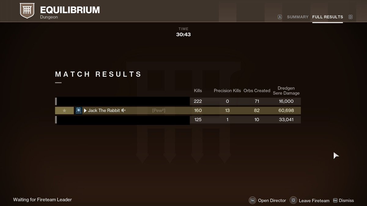 JackTheRabbit18's tweet photo. PSA to ALL #Destiny2 players. PLEASE. FOR THE LOVE OF THE TRAVELER. STOP USING THE PRAXIC BLADE FOR DPS. https://t.co/2Obq2wIiOp