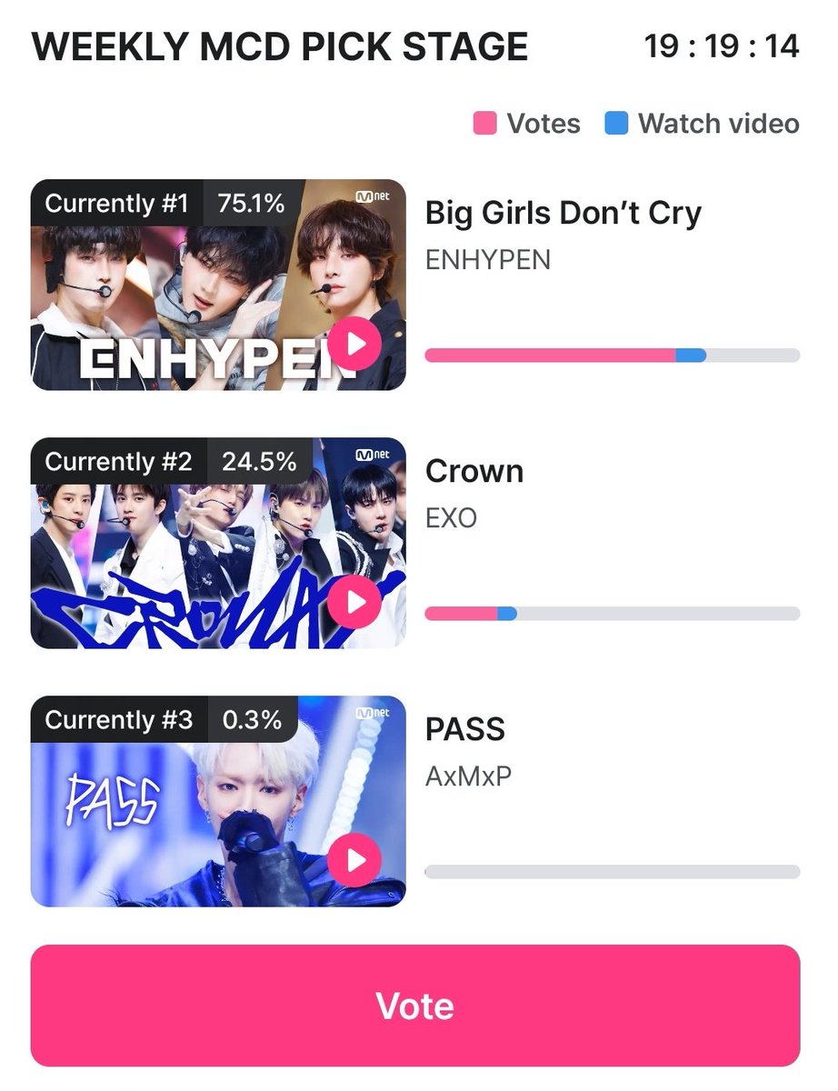 IF YOU WANT TO SEE ENHYPEN WIN, only 1 more day left to pre-vote for M Countdown. 

USE ALL YOUR DEVICES TO VOTE, WE MUST CREATE LARGER AND WIDE GAP in both of these. VOTE VOTE VOTE ENGENES!