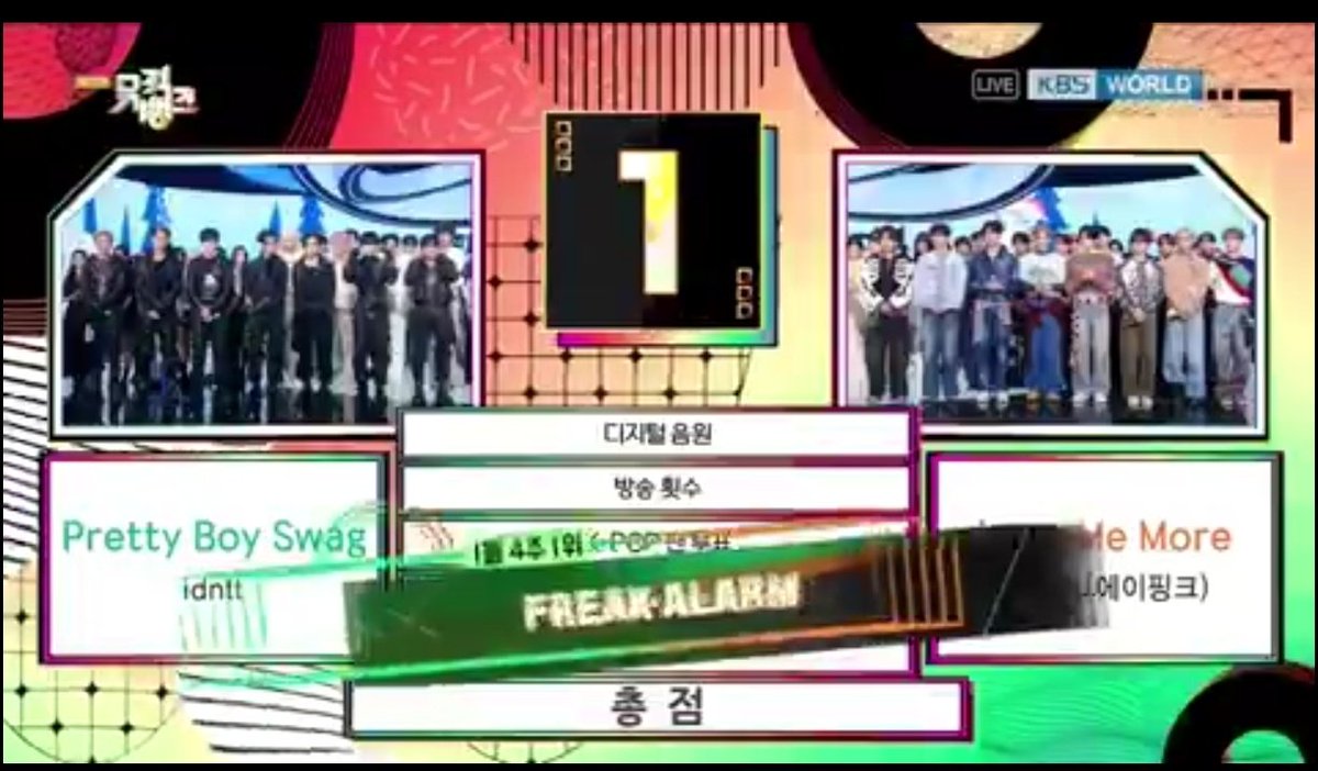 wonxinau's tweet photo. ALD1 now have the record of winning all the three biggest Music shows in their debut!!!
#Music_bank
#Music_core
#Inkigayo https://t.co/JCMKmIVPCN