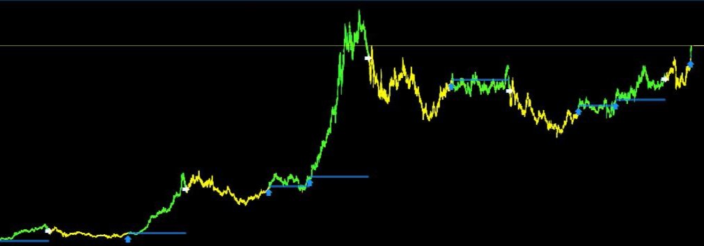 🄱🄾🅁🅂🄰🄺🄴🅈🄵 tweet media