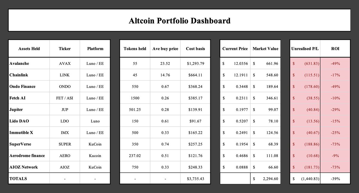 Caleb Valerga tweet media