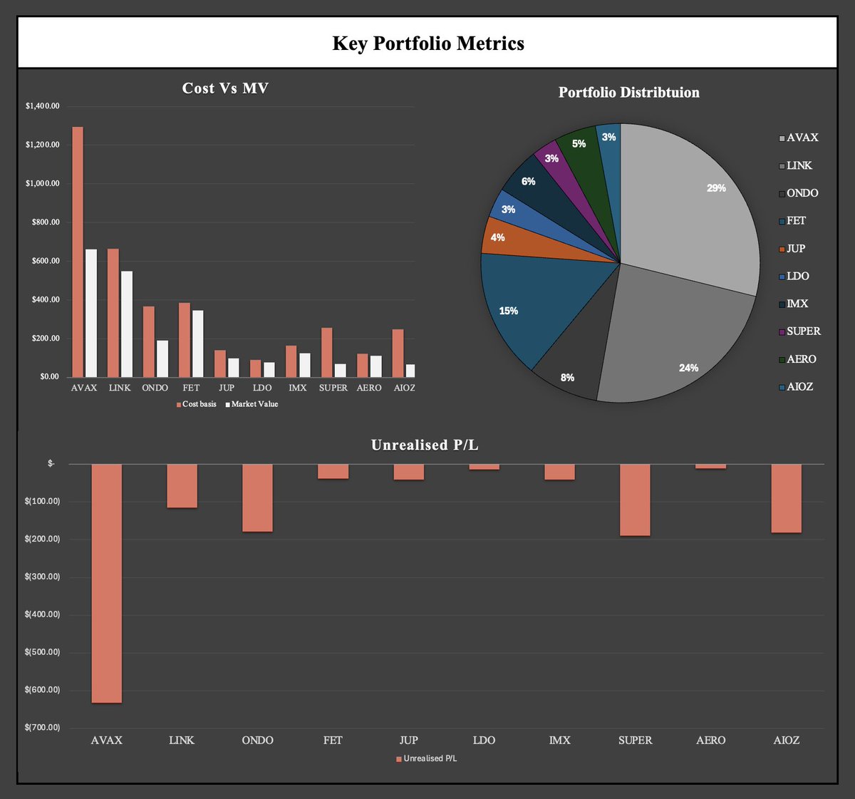 Caleb Valerga tweet media