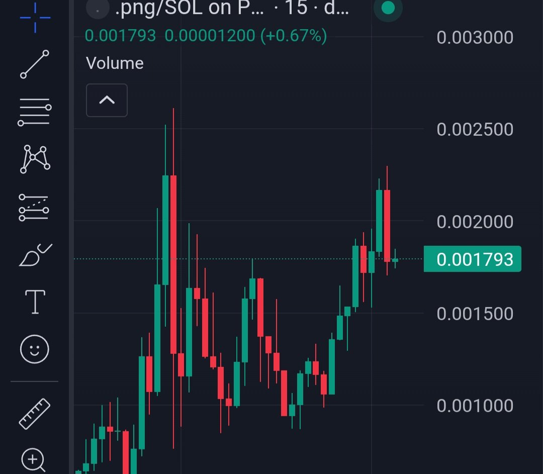 Solid 2.5x from my kol 💪

we are soo fkn back , meme season is on chads 🚀 $Penguin

2.6Milly ATH 💹 $.png

✅️(🔥SOLANA)Trade with the Fastest,Secure &amp; Reliable Bot (Trojan Bot),to Get in Early &amp; also Enjoy 10% discount on Fees &amp; 20% CashBack 🔥👇
t.me/solana_trojanb…