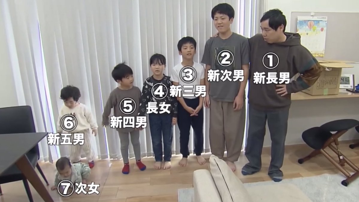 lolitascak3's tweet image. น้องบอกอยากลองเป็นลูกคนรองบ้าง รายการเลยไปเป็นพี่คนโตให้ แล้วมันหนักมากกว่าที่คิด ต้องเปลี่ยนผ้าอ้อม ทำกับข้าว น้องร้องไห้งอแงก็ต้องดูแล แล้วนึกสภาพ ‘เด็ก 12’ ดูแลเด็กคนเดียว ขนาดทีมงานเป็นผู้ใหญ่มาทำยังเหนื่อย น้องเกิดมาก็โดนยัดหน้าที่ให้ กลายเป็นผู้ปกครองแทนพ่อแม่แท้ๆ