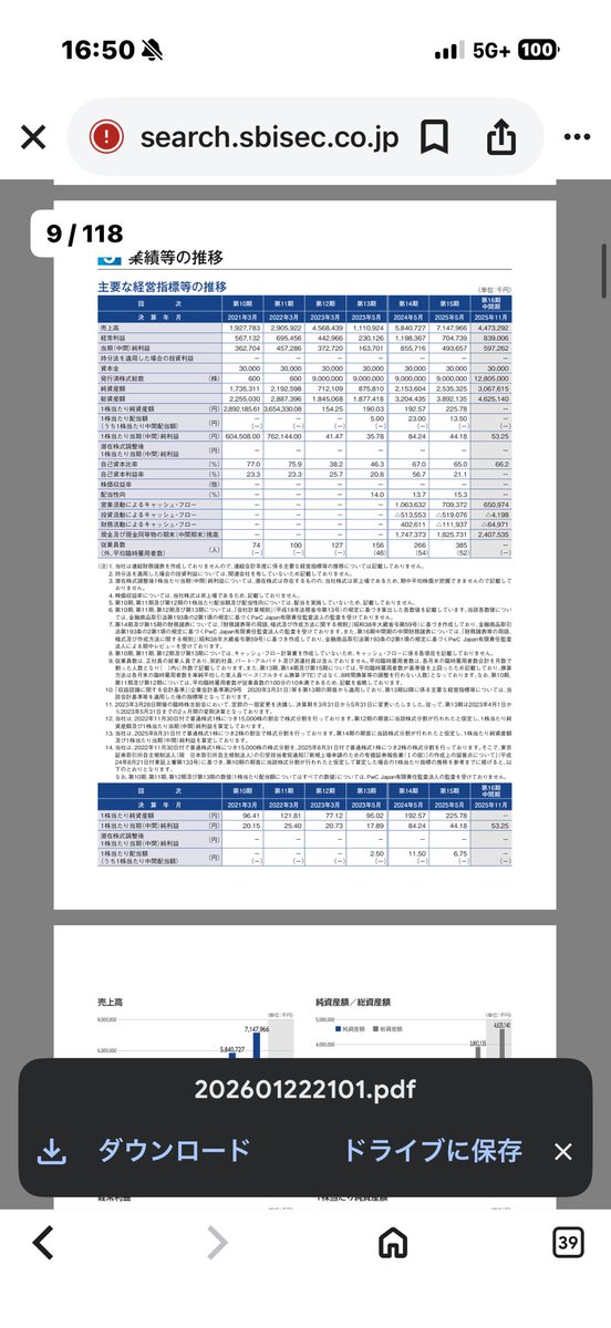 keyplayers's tweet photo. ギークリーのIPO、ガチで分析したら震えた。

IT特化の人材紹介で売上71億円。ここまでは「ふーん」って感じだったんだけど、CA一人当たりの年間売上が8824万円って数字見て目が覚めた。

普通の人材紹介会社のコンサルタントって年間数千万円が相場なんですよ。それが8824万円。ほぼ倍。

何が違うのか。

答えは「OLG」っていう独自システム。過去の膨大なマッチングデータをAIで解析して、経験の浅いCAでも高精度なマッチングができる仕組み。つまり属人性の排除。

これ、めちゃくちゃ賢いと思ったのが、MA・CA・RAの完全分業制。集客担当、面談担当、企業開拓担当を分けて、それぞれが専門性を高める。で、それを全部システムで繋ぐ。

人材紹介って基本的に労働集約型のビジネスなんですよ。優秀な人を採用して、育てて、ノウハウを蓄積させて。だから規模を大きくするのが難しい。

でもギークリーは違う。システムにノウハウを溜め込んでるから、未経験者でも短期間で戦力化できる。つまりスケールしやすい。

さらに面白いのが業績推移。2025年5月期は広告投資で営業利益率9.8%まで落ちたんだけど、2026年5月期の中間期で18.8%まで急回復。半年で前年の通期営業利益を超えてる。

これ何を意味してるかっていうと、先行投資したCAが戦力化して一気に収益化したってこと。採用した人材が育つまでのタイムラグを乗り越えた。

競合と比較すると、JACが営業利益率23.2%、ビズリーチを運営するビジョナルが27.0%でプラットフォーム型の強みで事業単体では40%超。まだ差はあるけど、ギークリーは中間期で18.8%。通期ベースならもっと上がる可能性がある。

で、想定売出価格1880円でPER17.6倍。JACが19.4倍、ビジョナルが22.4倍だから、成長率考えたら割安に見える。

ただし。

ここからがリスクシナリオなんだけど、大手が本気出したらどうなるか。リクルートやパーソルが同じようなシステム投資してきたら。

でも、簡単には真似できないと思ってる。

理由は二つ。

一つ目は、データの粒度が違う。大手は全業種・全職種をカバーするから汎用的なデータモデルになる。でもギークリーはIT特化だから、使用言語とか開発環境とかゲームエンジンの種類とか、めちゃくちゃ細かいタグ付けができてる。

この深さは、後から追いつこうとしても既存のデータベースを全部作り直さないといけない。コストも時間もかかる。

二つ目は、オペレーションの違い。JACとかは両面型でコンサルタントが企業と求職者の両方を見る。リクルートはプラットフォーム型。

ギークリーは分業型を前提にシステムが設計されてる。大手がこれを真似るには組織構造そのものを変えないといけない。イノベーションのジレンマ。

一番怖いのは、大手が同種の特化型エージェントを買収して、そこに資本とテクノロジーを注入してくるパターン。これはあり得る。

あと、現状のボリュームゾーンが年収600万円前後なんだけど、今後は800万円から1300万円のハイレイヤー層に進出するって言ってる。

ここはJACとビズリーチの牙城。食い込めるかどうかが次の成長ストーリーの鍵。

個人的に一番評価してるのは、リピート率80.2%で、売上上位10社でも10.0%しか占めてない点。つまり顧客基盤が分散してて安定してる。

IT人材不足は2030年に最大79万人って予測が出てる。市場環境は追い風。

システムで武装した分業型モデルがスケールするのか。ハイレイヤー層に食い込めるのか。大手の反撃をかわせるのか。

上場後の動きが楽しみすぎる案件。