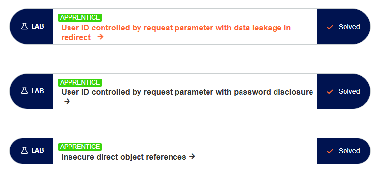 StellaObatoye's tweet photo. Day 24

Sorry, I'm just posting mehn

Completed three Access Control vulnerabilities labs on @PortSwigger   .

Also started working on auditing the Vuln-Bank application (PCI-DSS Compliance).

#OneCybersecurityThingADay https://t.co/qBL9EOAWe6