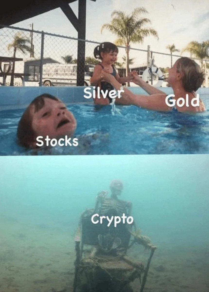 What it seems like lately