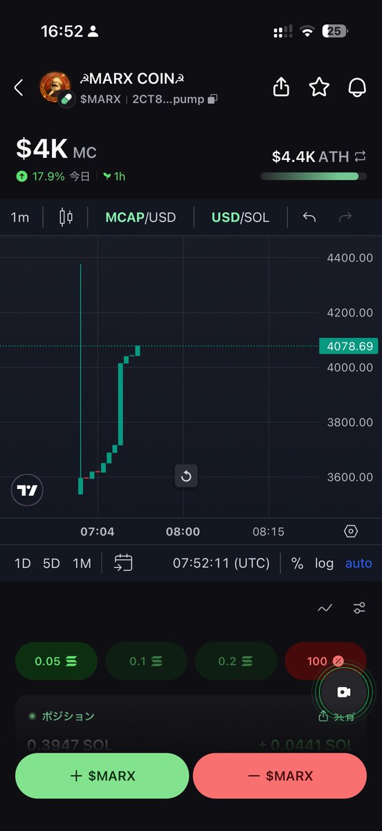 lieberalism's tweet image. MarxCoin(マルクスコイン) $MARX は共産主義社会の実現を真に願っている為、定期的にベーシックインカムを実施します。
万国のプロレタリア、団結せよ！！！
 #Marxist
 #Communist 
 #memecoin 
 #penguin 
 #Z李コイン

CA(コインアドレス)
↓
2CT8Mfhu7WKgp3zevLeTtgui2gb9vmqVVWjYyMZapump
