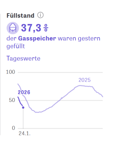 Emanuel Boeminghaus tweet media