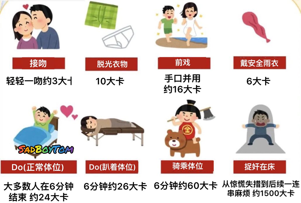 伤心男孩汤姆 tweet media