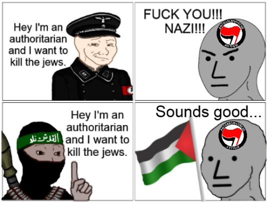 Antifa = Antisemitic Fascists