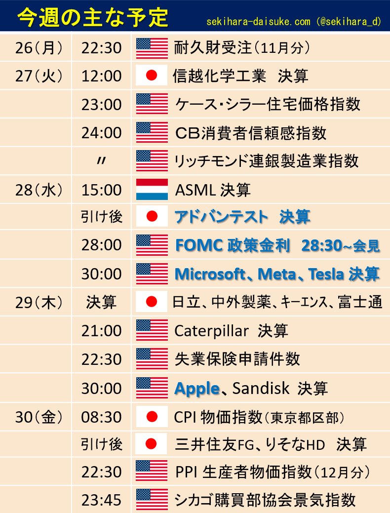 極東新天地 (@kyoku_shin) / Posts / X