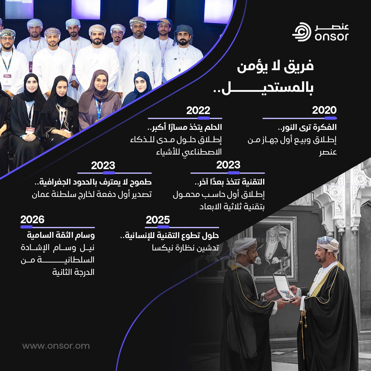 Onsor_om's tweet photo. كل ما شهدته عنصر من نجاح هو حصاد تكاتف يد الجماعة، ومع بداية هذا العام، تُتوج هذه القصة بمنح وسام الإشادة السلطانية من الدرجة الثانية، في مجال الاقتصاد الرقمي والاتصالات وتقنية المعلومات. فخورون بفريق عنصر وبكل ما حققه من إنجازات على مدار هذه الأعوام✨ https://t.co/CXhZKOm417