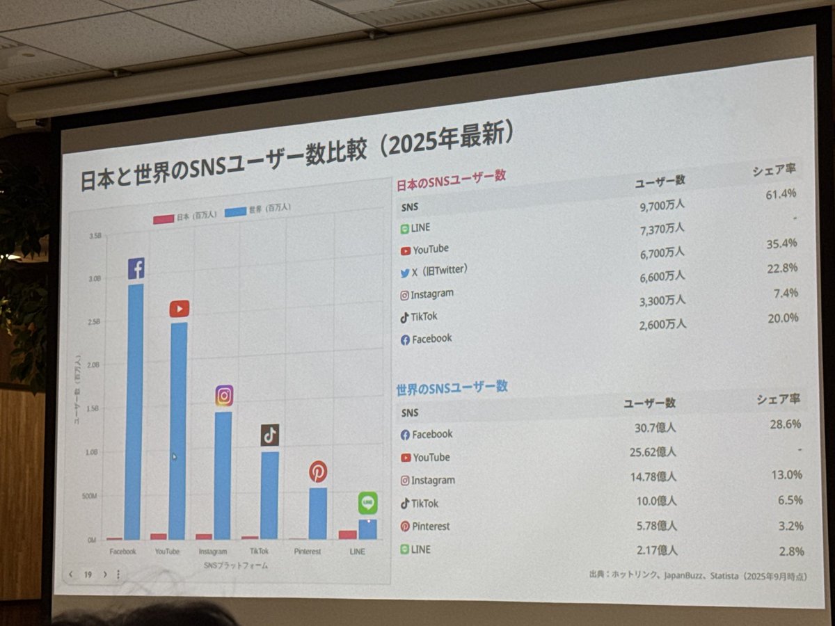 秋山 泉 (@iakiyama) / Posts / X