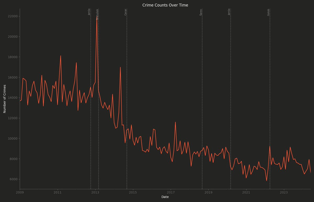 Marko Plahuta tweet media
