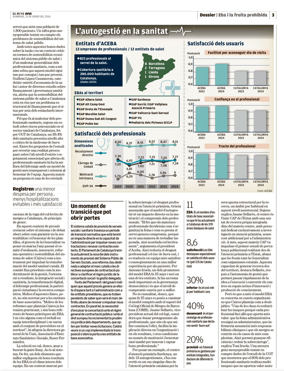 Jordi Fàbrega 🎗 tweet media