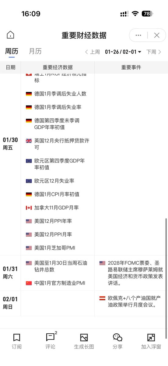 MoonKid.BTC tweet media