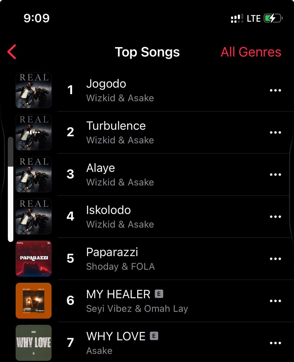 AyoMichael85961's tweet image. Jogodo give Turbulence space naw 🥹😭🦅🪖😭