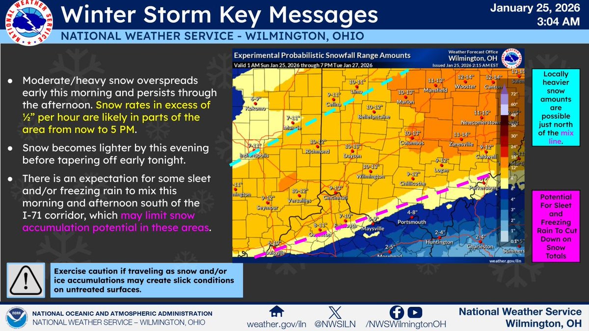 NWS Wilmington OH tweet media