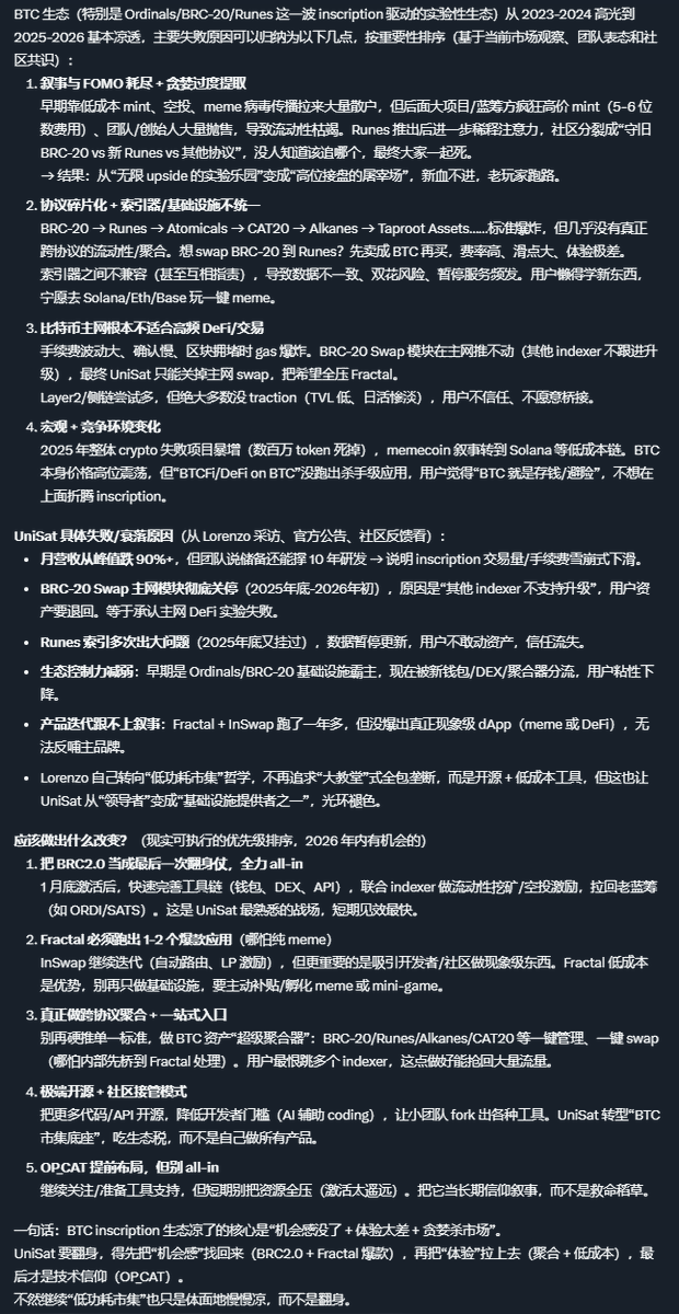 Tree1688's tweet photo. @lorenzonical 时间两年半了，现实给我们这批相信btc有生态的人答案就是失败+归零
我们还期待着unisat能打一场翻身仗，近一年给的感觉依旧是闭门造车执念于打磨体验感产品，可现状是产品再好用也没需求在。
以下是AI整理，2.0不敢苟同。但从生态全局看unisat应该先从机会感入手，总结缺点在主网创新叙事，不再被掣肘 https://t.co/ibg4G5Z75h