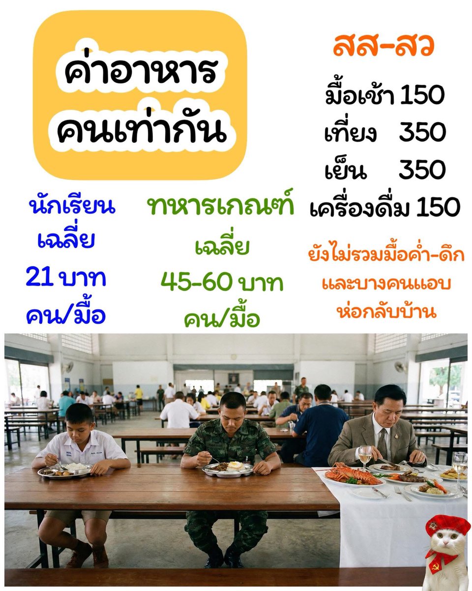 Deelert1's tweet photo. หมายเหตุ … มื้ออาหาร ไม่รวมในเงินเดือน
Cr. อย่ามาดอก อย่ามาร่าน https://t.co/sYCOETq4Tg
