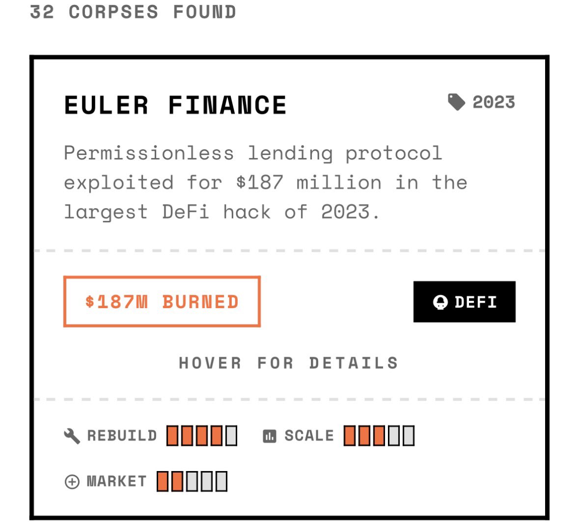 Max Y (APY, TVL arc) tweet media