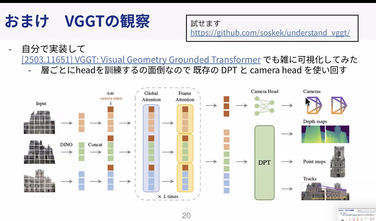 Spatial AI Network tweet media