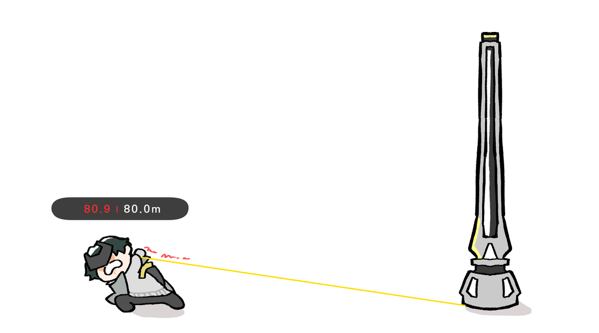 help42a's tweet image. #Endfield📷