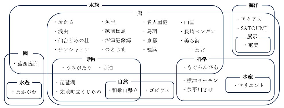 めnち(新井竜実) tweet media
