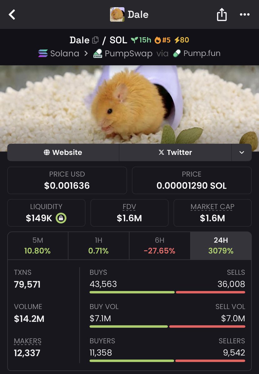 modexrr's tweet image. $Dale

Up so much send it higher