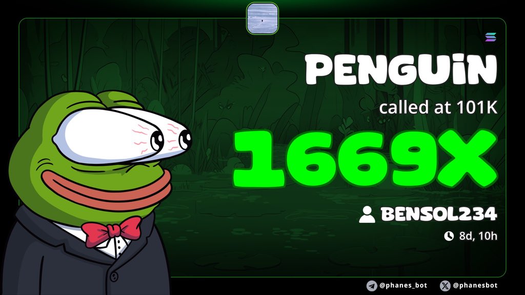 SolPredator01's tweet image. Called $PENGUIN early at ~101k.
1669x delivered 🚀
TG frens are eating good 🔥🤑
Early entries matter. 
Risk management always. DYOR 🤝

#helevier #LovelslandUK #Crypto #Sol
$USA
#DOGE #memecoins #zeudiners