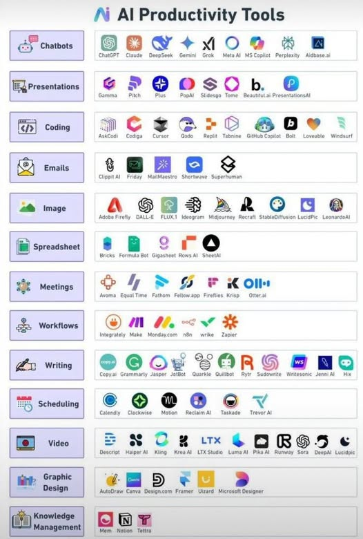 بصراحة مواقع الذكاء الاصطناعي هذي المفروض ما تكون مجانية، لكنها كذلك 👇👇

ـ app.generateprompt.ai
( توليد أوامر خارقة للذكاء الاصطناعي )

ـ Lightpdf.com/pdf-to-long-im…
( تحويل ملفات PDF إلى صور )

ـ Lightpdf.com/pdf-to-ppt
( تحويل ملفات PDF إلى عرض بوربوينت )

ـ