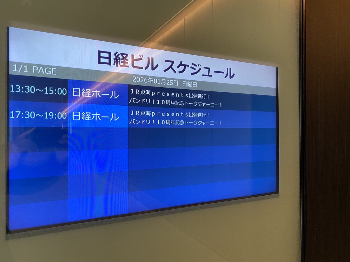 ChannelFdo's tweet image. 待ちに待ったこの特別なイベント…
1部参加してきました！
2部もこれから…！！
キラキラドキドキ✨✨

#バンドリ #バンドリトークジャーニー