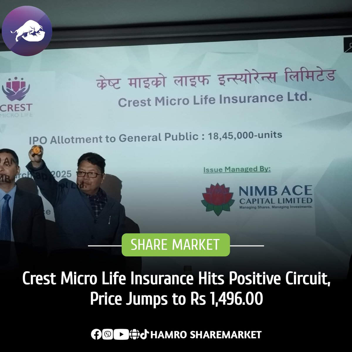 Hamrosharemarke's tweet photo. Crest Micro Life Insurance Company’s share price hit the positive circuit today, rising by 136.00 points to reach Rs 1,496.00. The stock attracted strong buying interest during the trading session.
 #hamrosharemarket #NEPSE https://t.co/7H84KdmK2w
